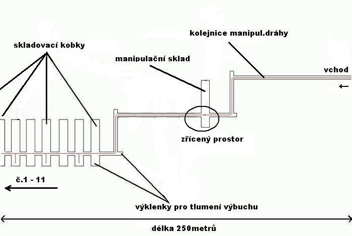 planek